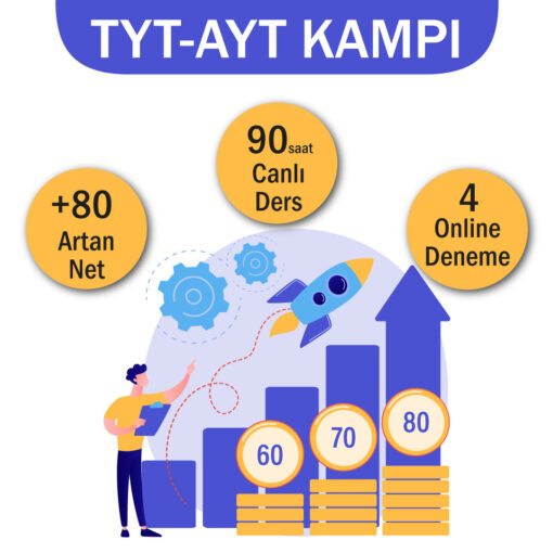 YKS-KPSS-DGS Hazırlık Dil Bilgisi Kampı - Görsel 2